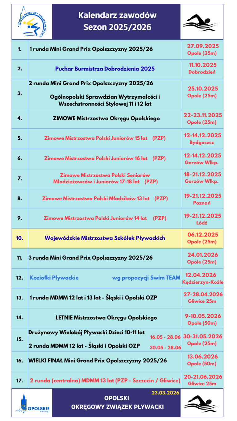 Kalendarz zawodów 2025-26