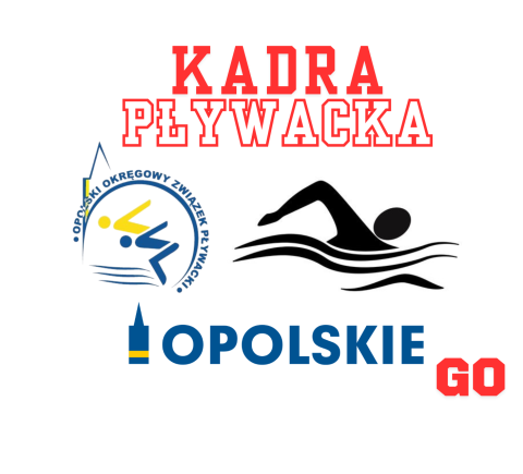 Kadra Młodzików 2026