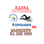 Kadra Młodzików 2026
