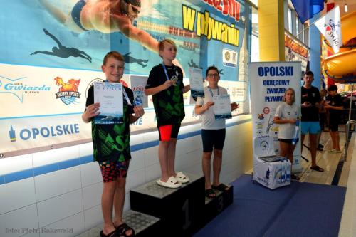 2 runda Grand Prix 2024-25