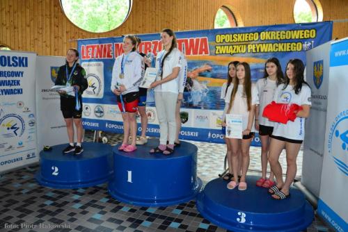 Najlepsze sztafety LM-OOZP-2025