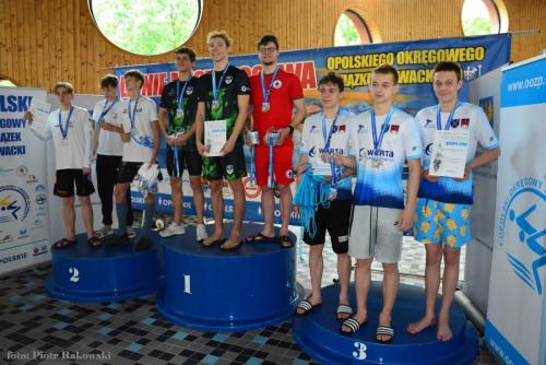 Najlepsze sztafety LM-OOZP-2025