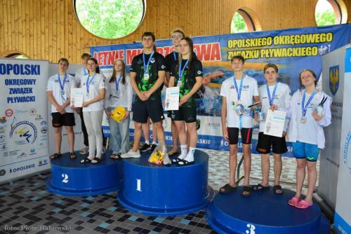 Najlepsze sztafety LM-OOZP-2025