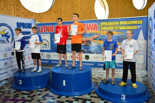 Letnie Mistrzostwa 2026