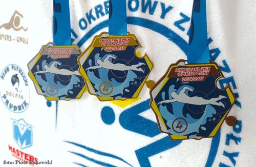 Finał GP-OPO-2024/25