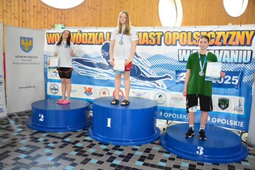 Finał GP-OPO-2024/25