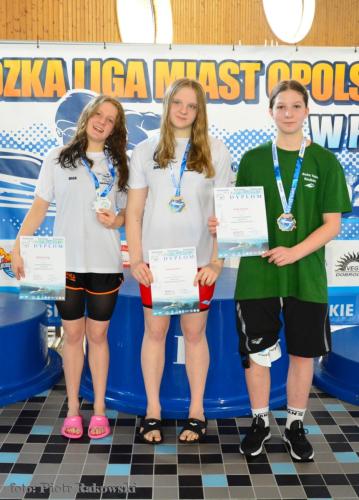 Finał GP-OPO-2024/25