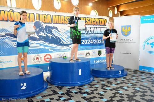 Finał GP-OPO-2024/25