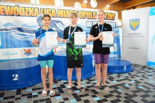 Finał GP-OPO-2024/25