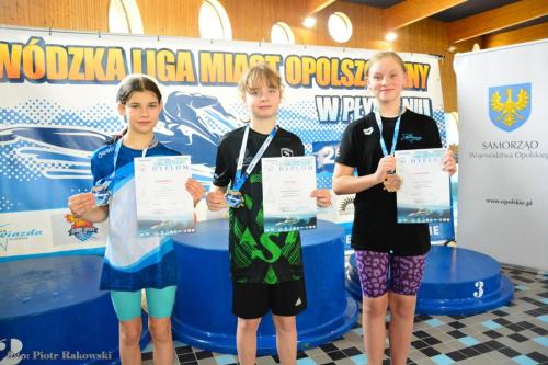 Finał GP-OPO-2024/25