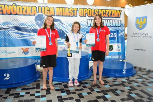 Finał GP-OPO-2024/25