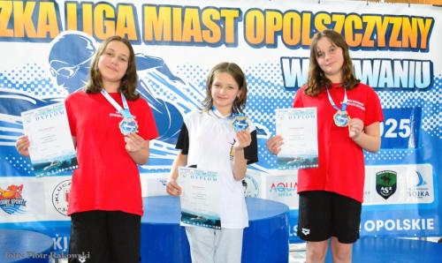 Finał GP-OPO-2024/25