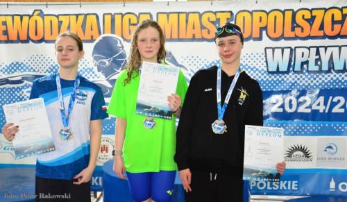 Finał GP-OPO-2024/25