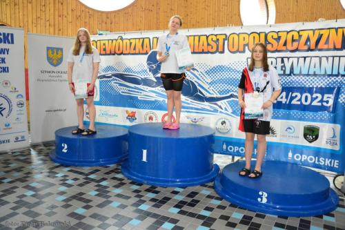 Finał GP-OPO-2024/25