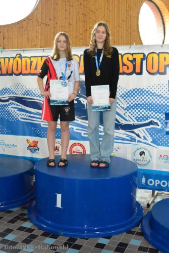 Finał GP-OPO-2024/25