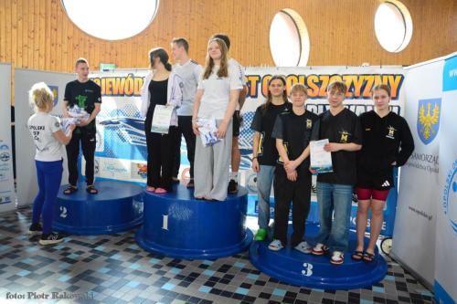 Finał GP-OPO-2024/25