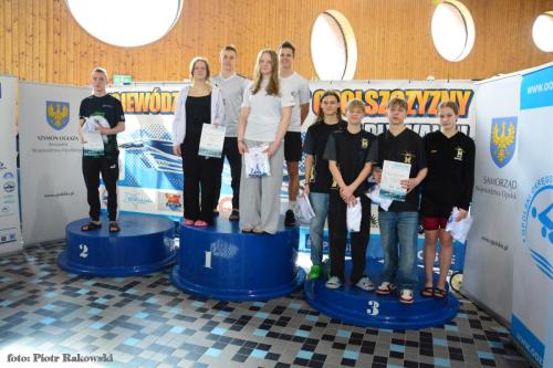 Finał GP-OPO-2024/25