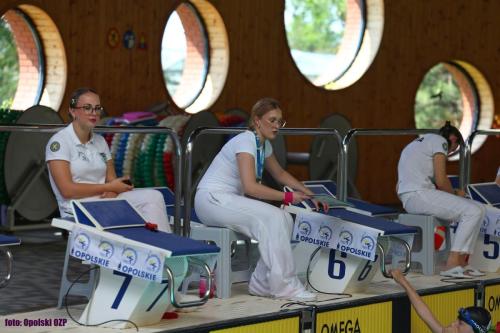 Wielki Finał GP OPO 25-26
