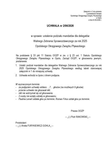Uchwala-Zarzadu-nr-2-czerwiec-2026-1